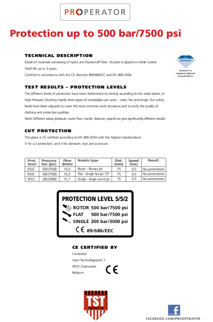 HIGH PRESSURE JET OVERALL SUITS（images 11）