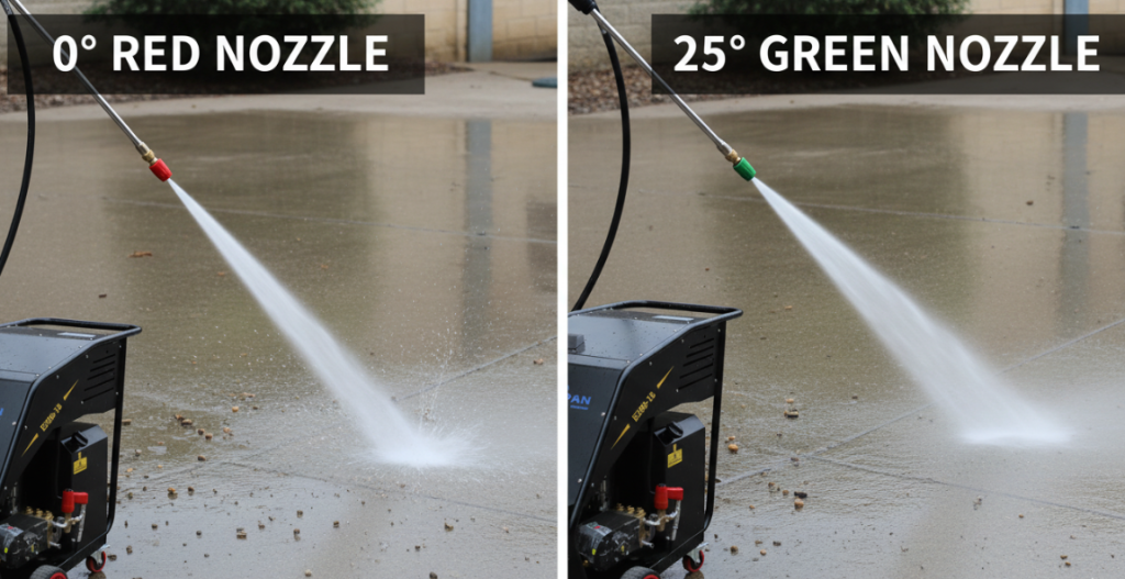 Nozzle Comparison Chart