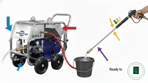 How To Use A Power Washer: 2026 High Pressure C...