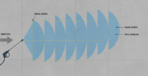 Pressure Washer Nozzle Tips: 5 Pro Pressure Was...