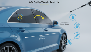 Using Pressure Washer To Wash Car: Safe & F...